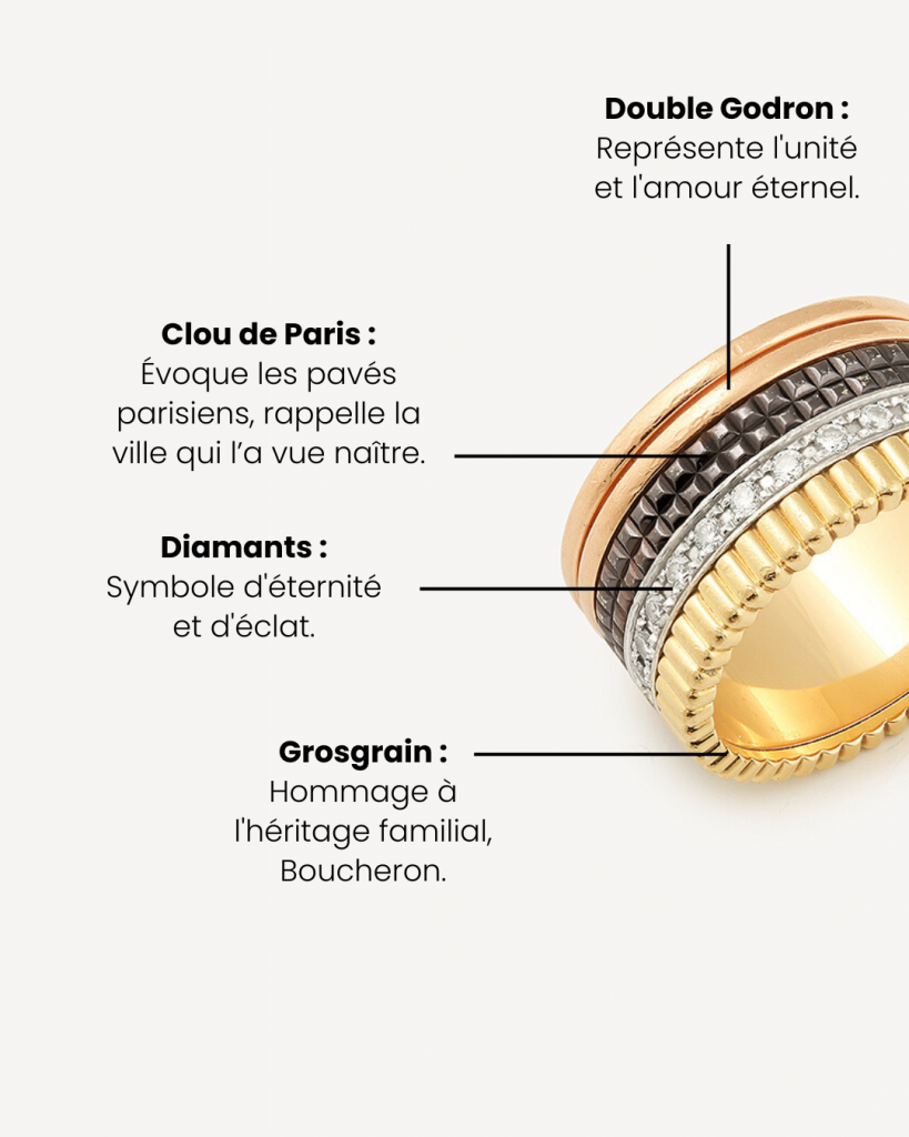 collection Quatre de Boucheron Meaning